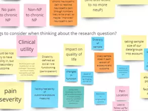 Post-its in different colours for brainstorming on research questions